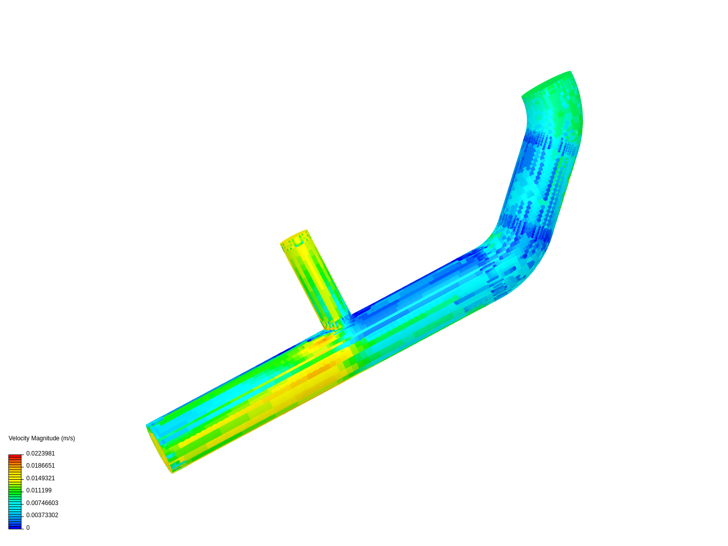 Laminar Flow Through a Pipe image