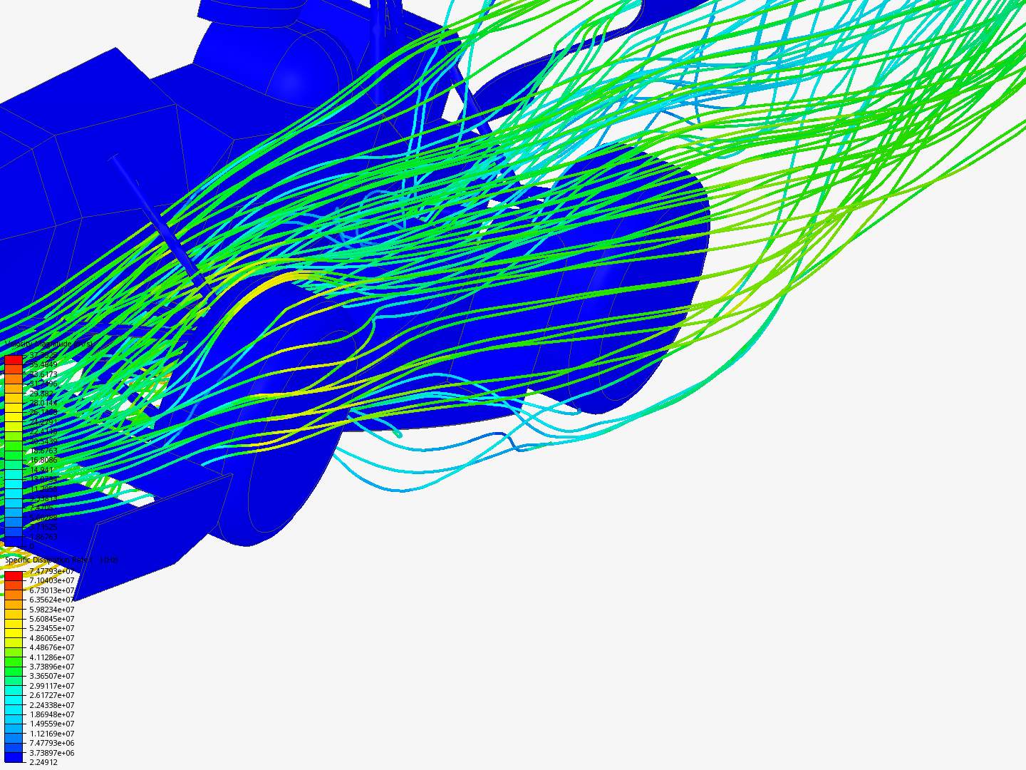 test model formula image