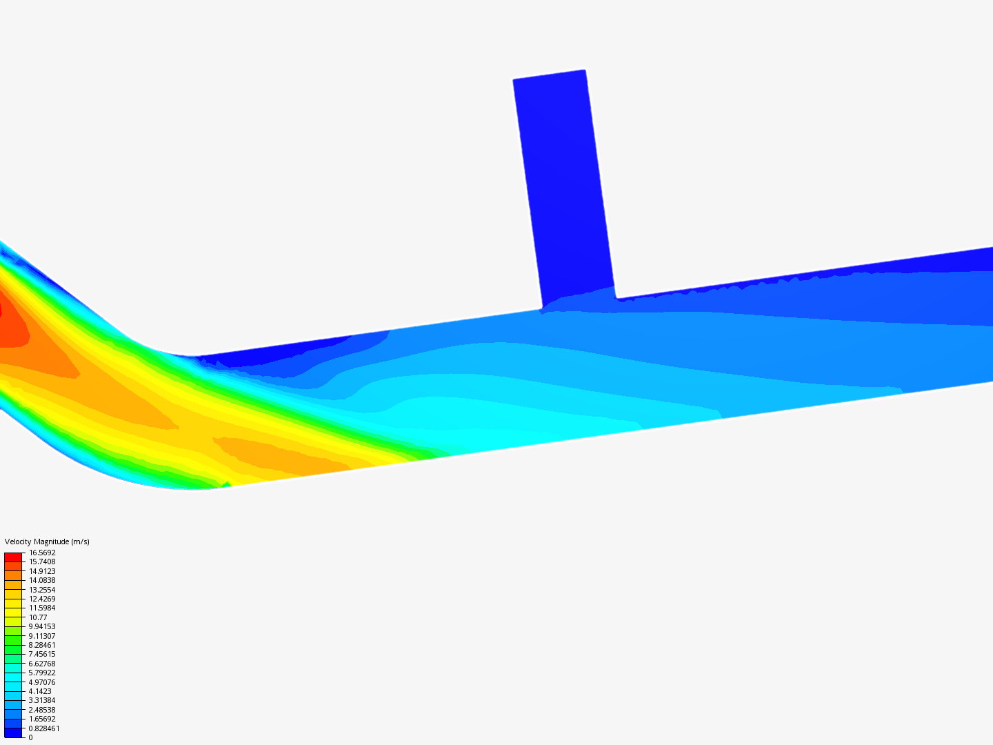 Tutorial 2: Pipe junction flow image