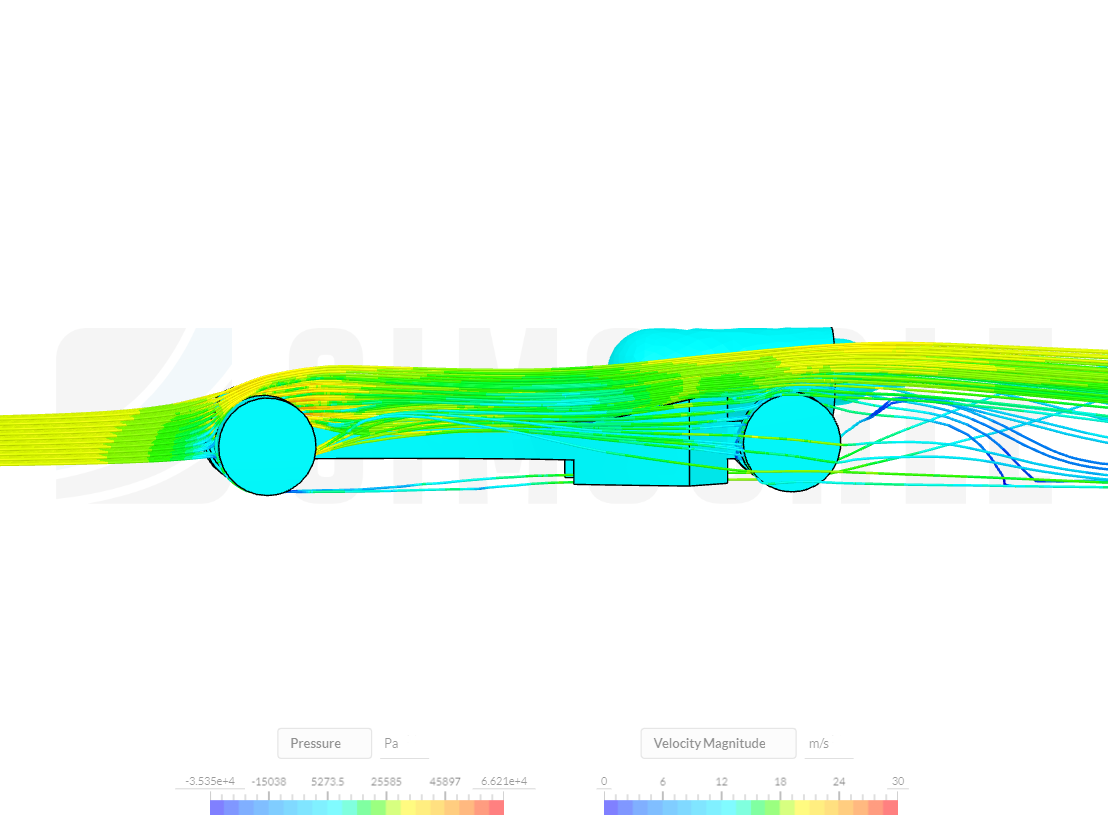 IRP-2021-AERO-OutflowConcept-FlowOverRearWheels image