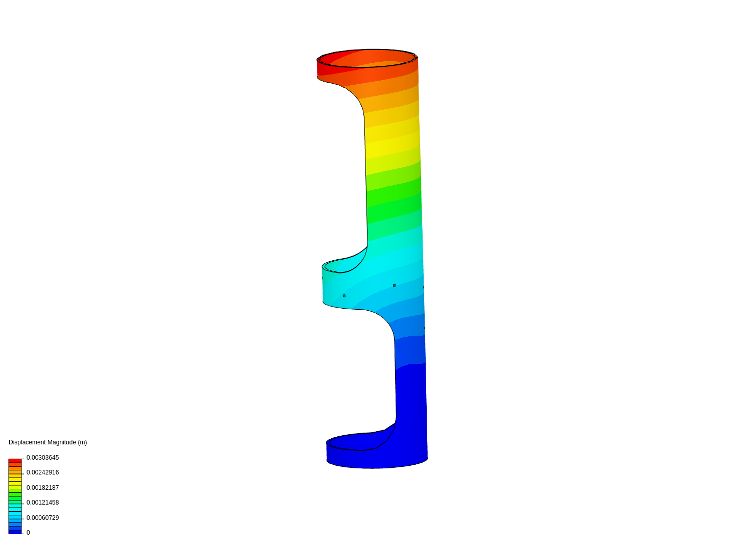 Tube loading stress 2 image