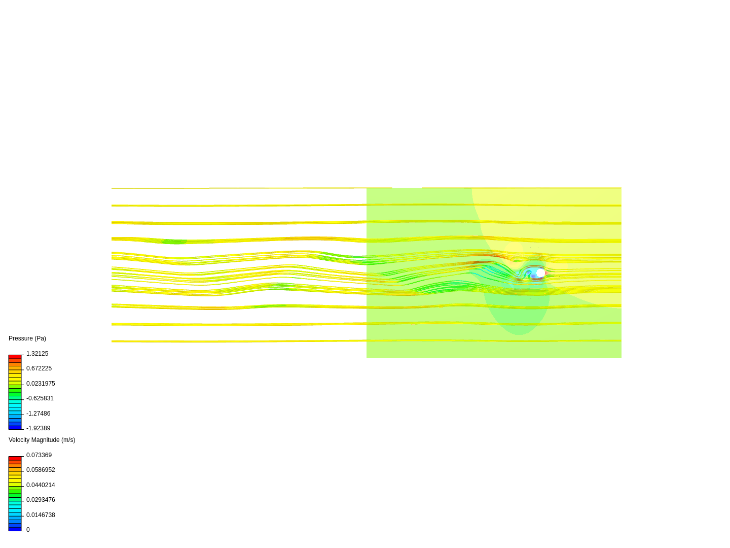 2d laminar cylinder SS image