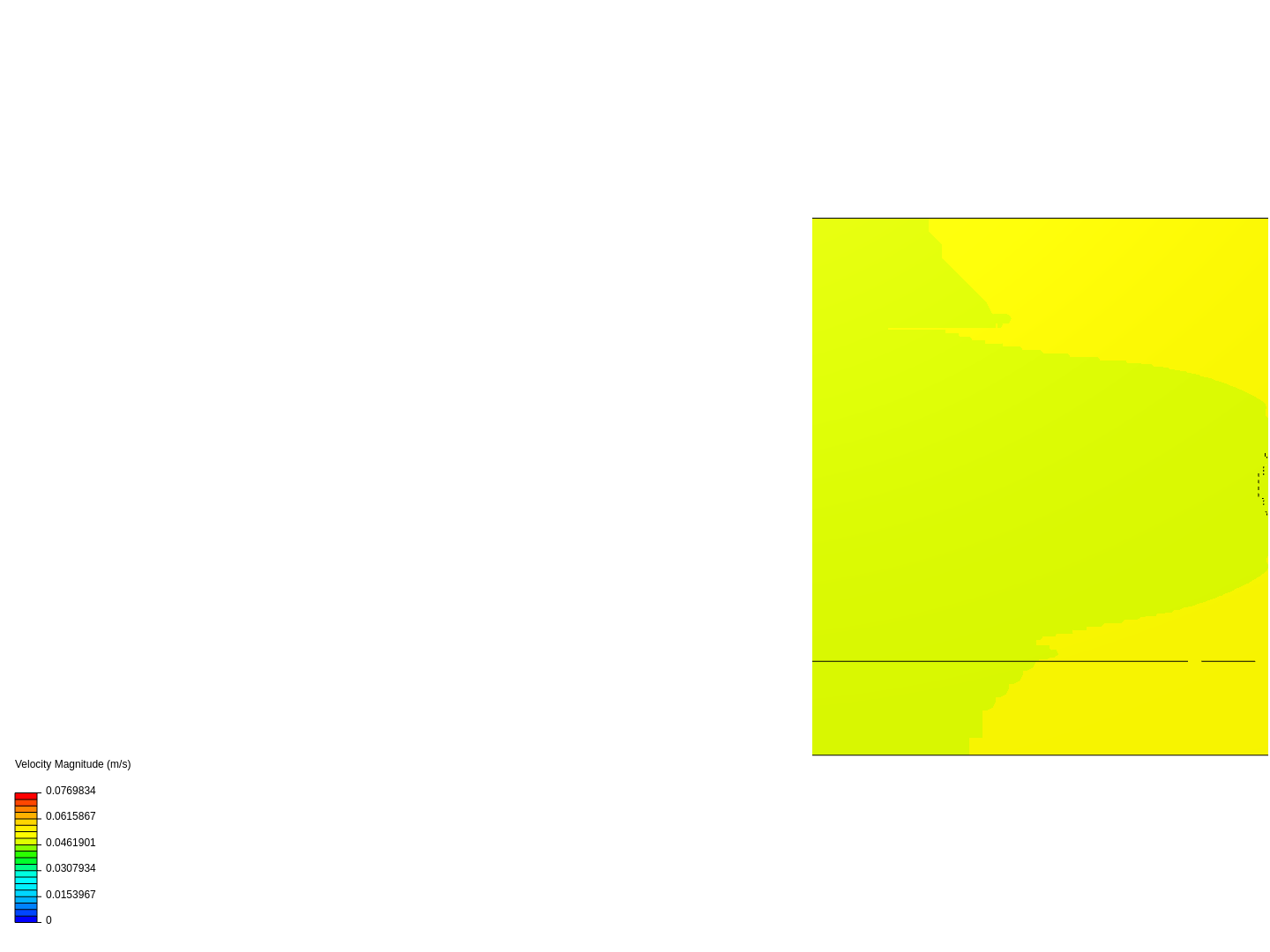 2d LAMINAR TRANSIENT CYLINDER image