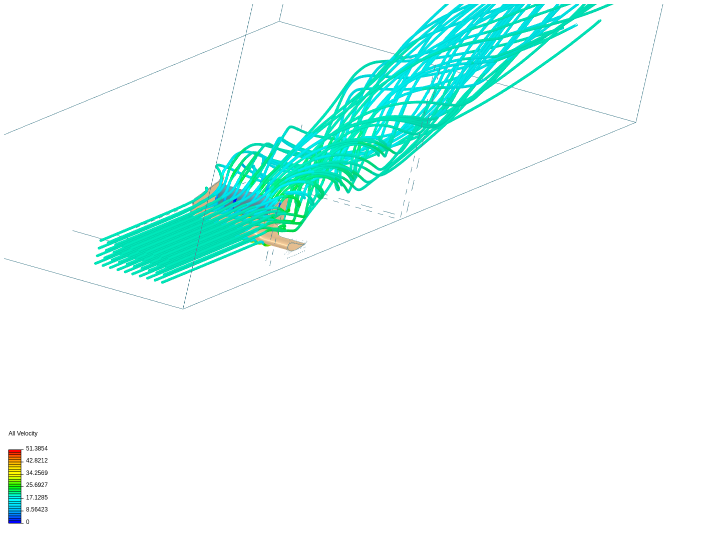 car wing Highdownward force image