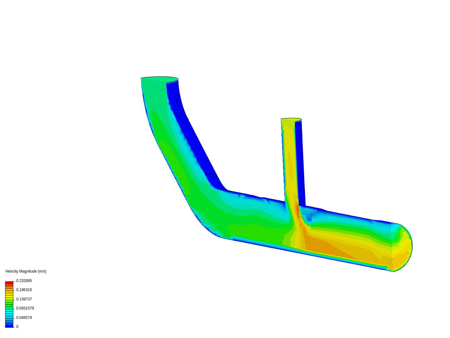 Tutorial 2: Pipe junction flow image