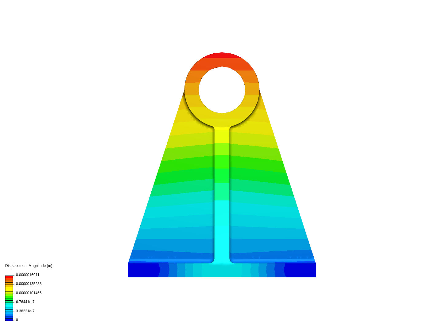 Tutorial - Bearingblock mesh image