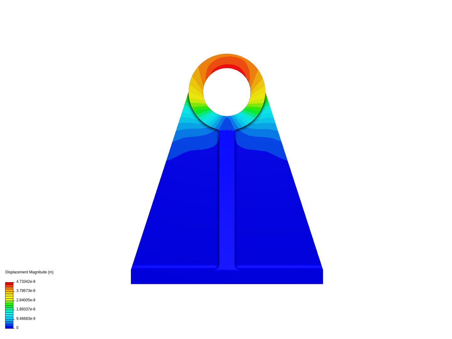 Tutorial - Bearingblock mesh image