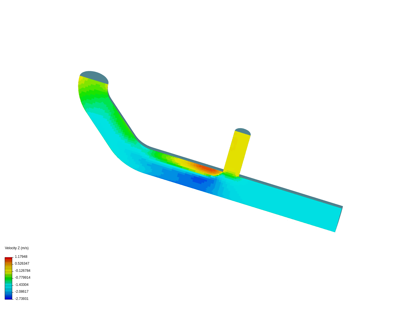 Tutorial 2: Pipe junction flow image