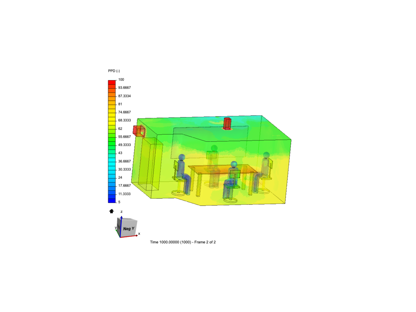 Thermal Comfort Meeting Room image