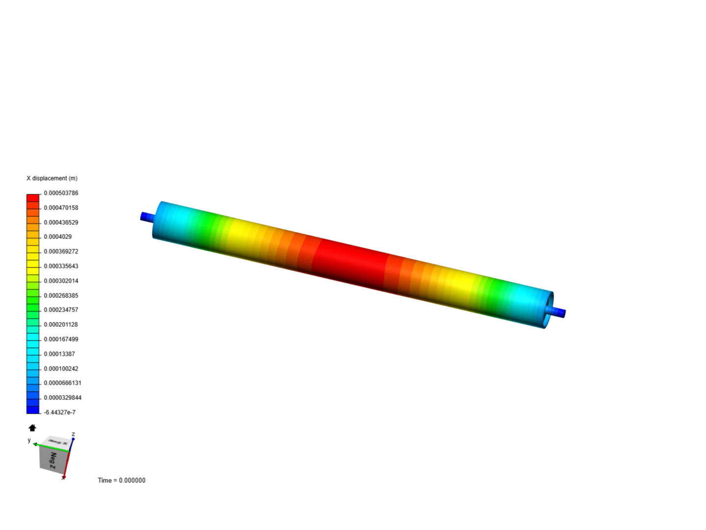 Rouleau image