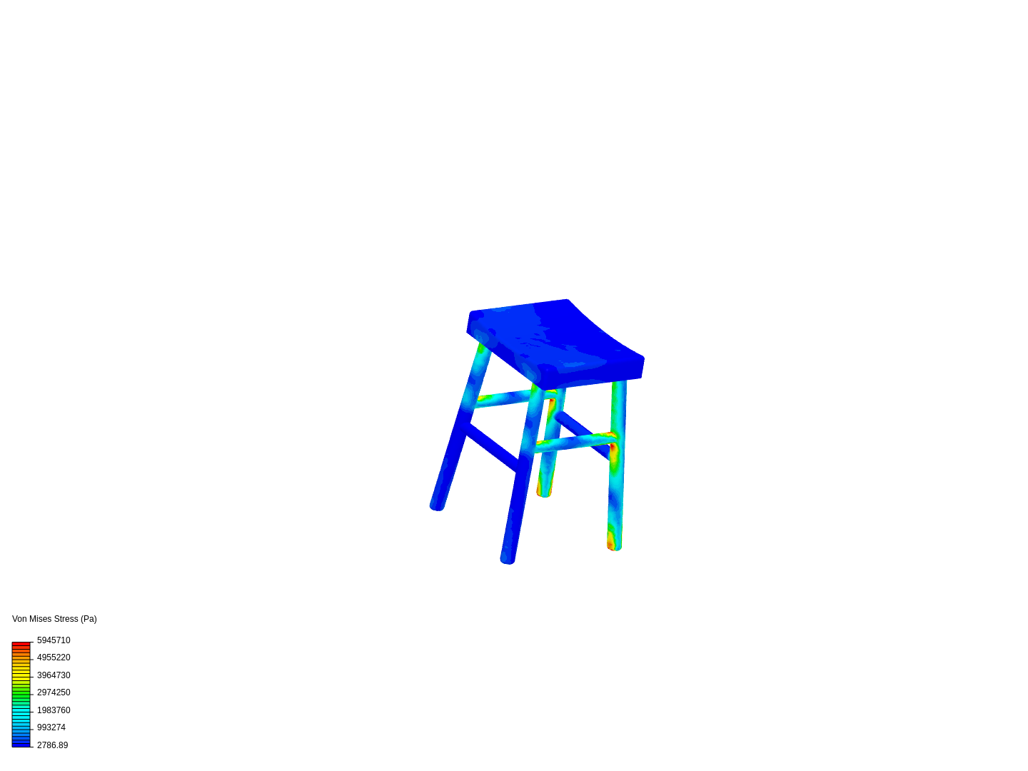 Test stool image