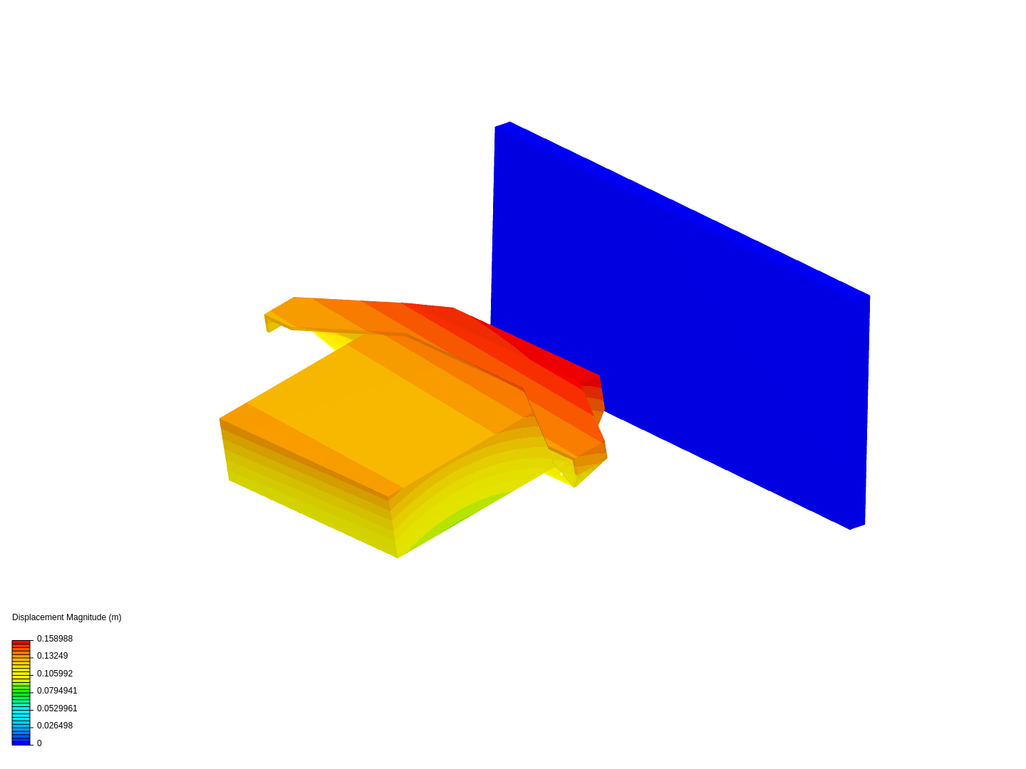 Front bumper Analysis image