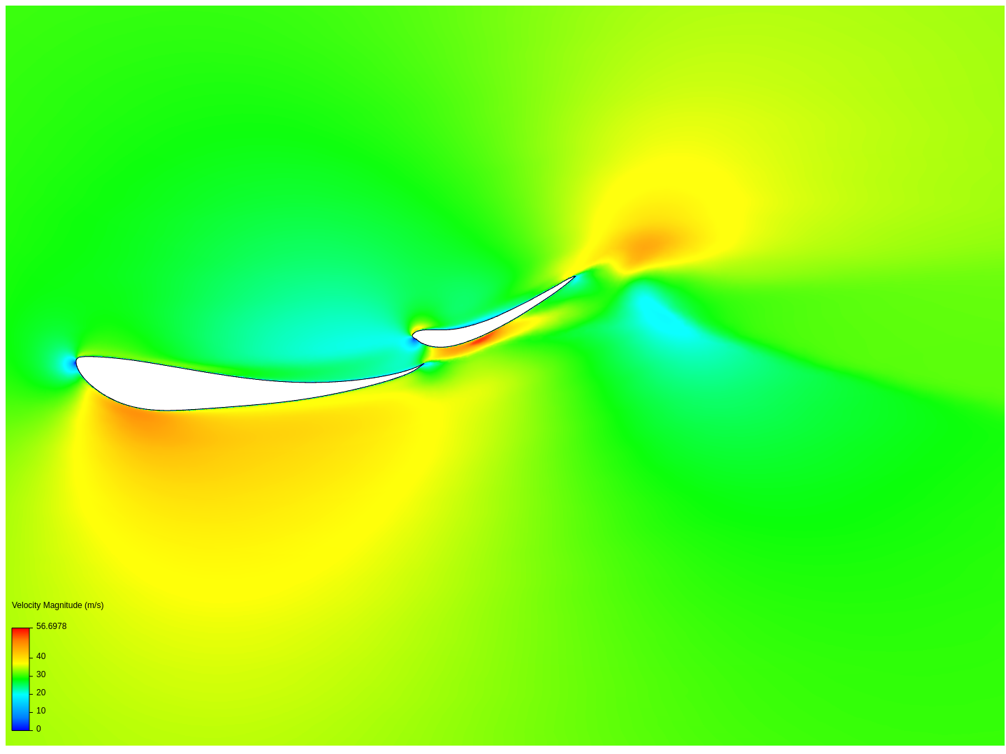 2D Airfoil - 2 element image