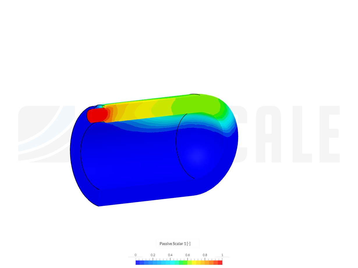 Myo Flow image