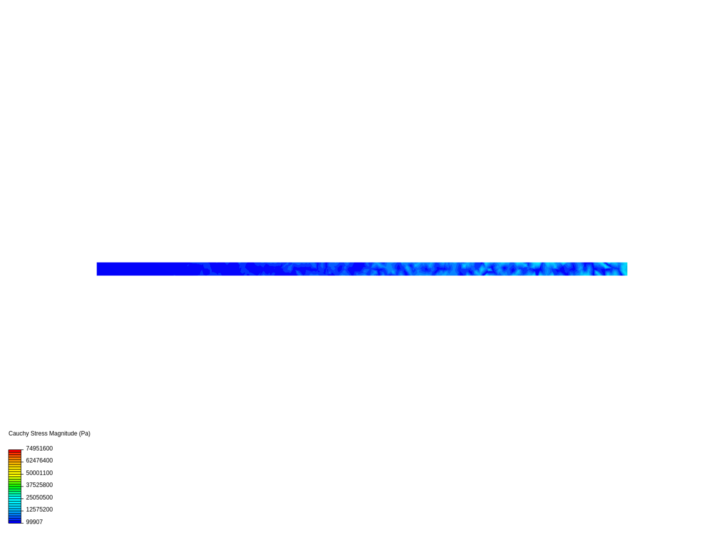 cantilever beam bending analysis image