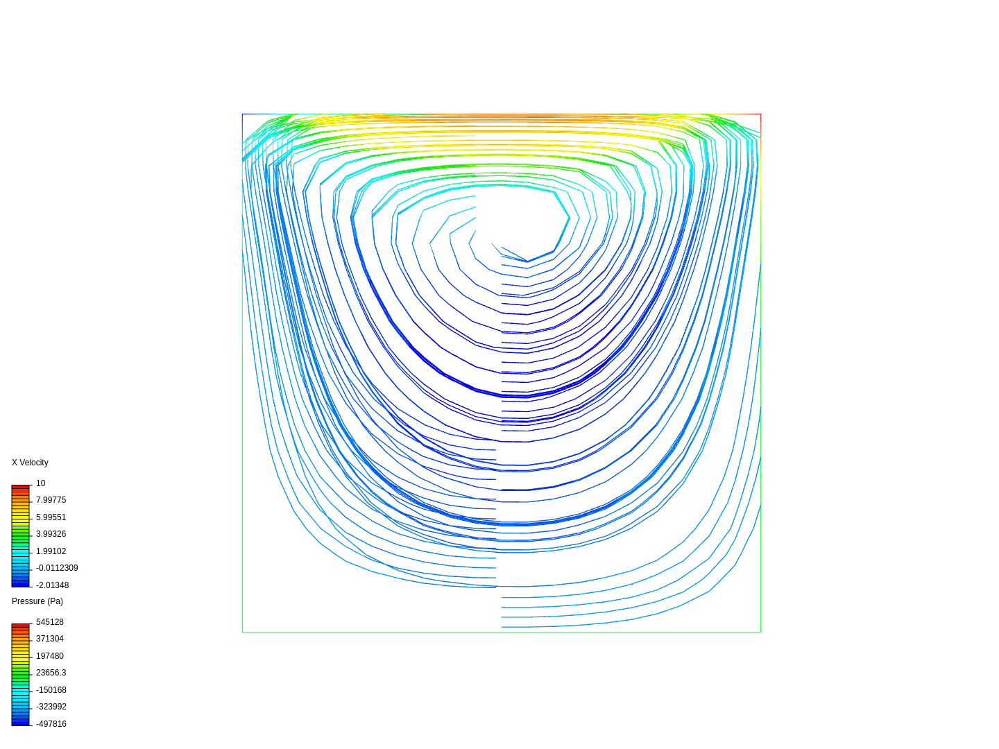 lid-driven cavity - Copy image