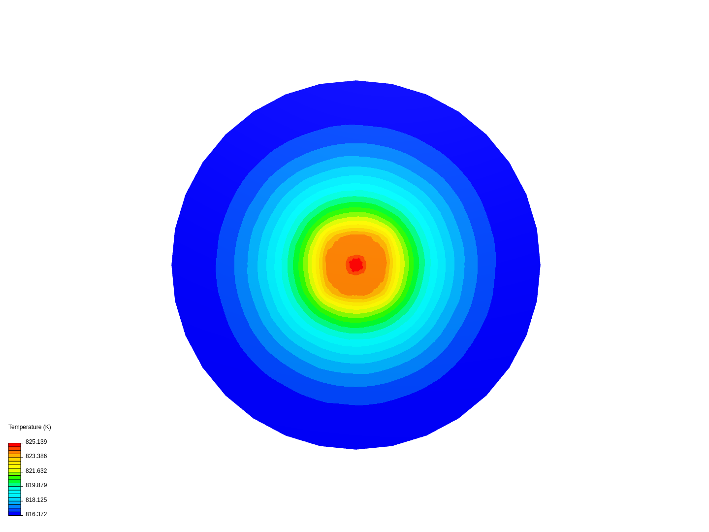 Nanostructure heating image