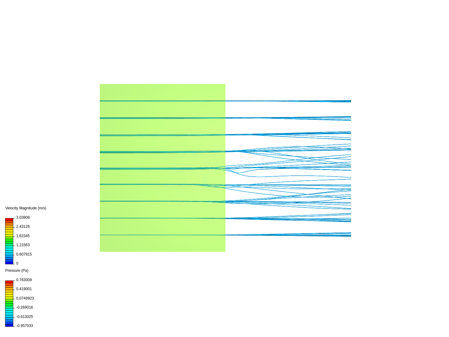 Flare Dispersion Analysis image