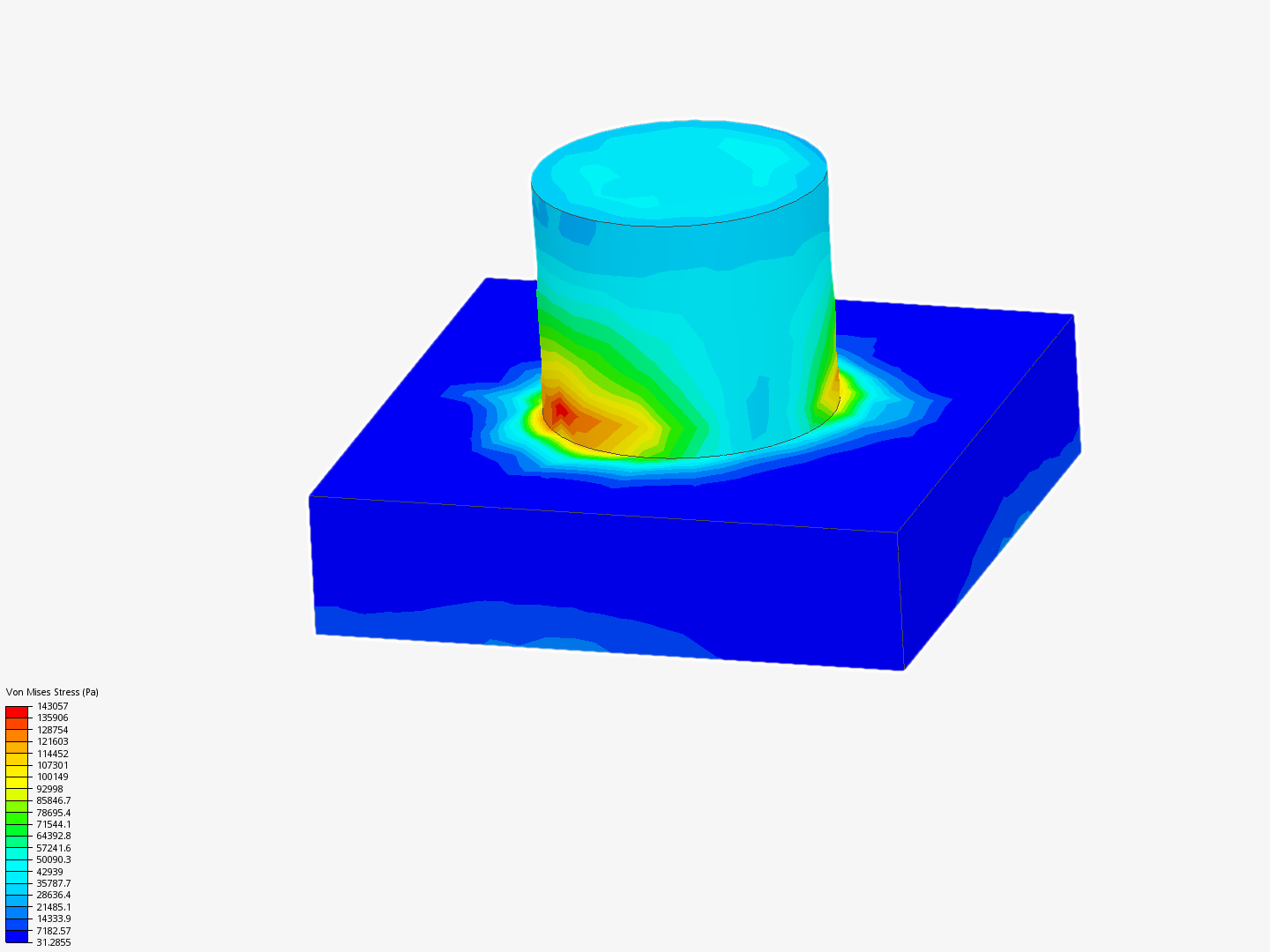 Linear stress image