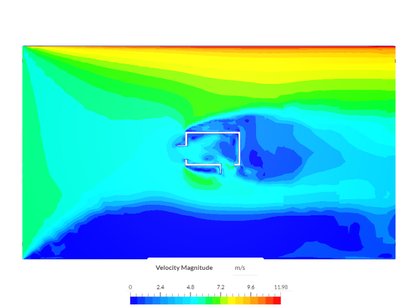 Internal Ventilation image