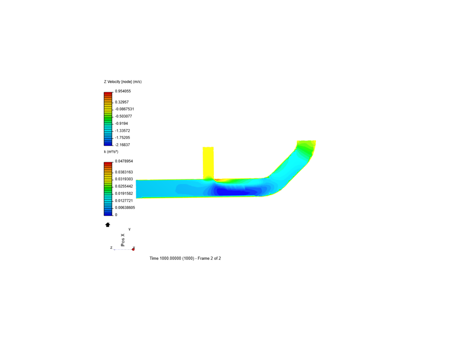 Tutorial 2: Pipe junction flow image