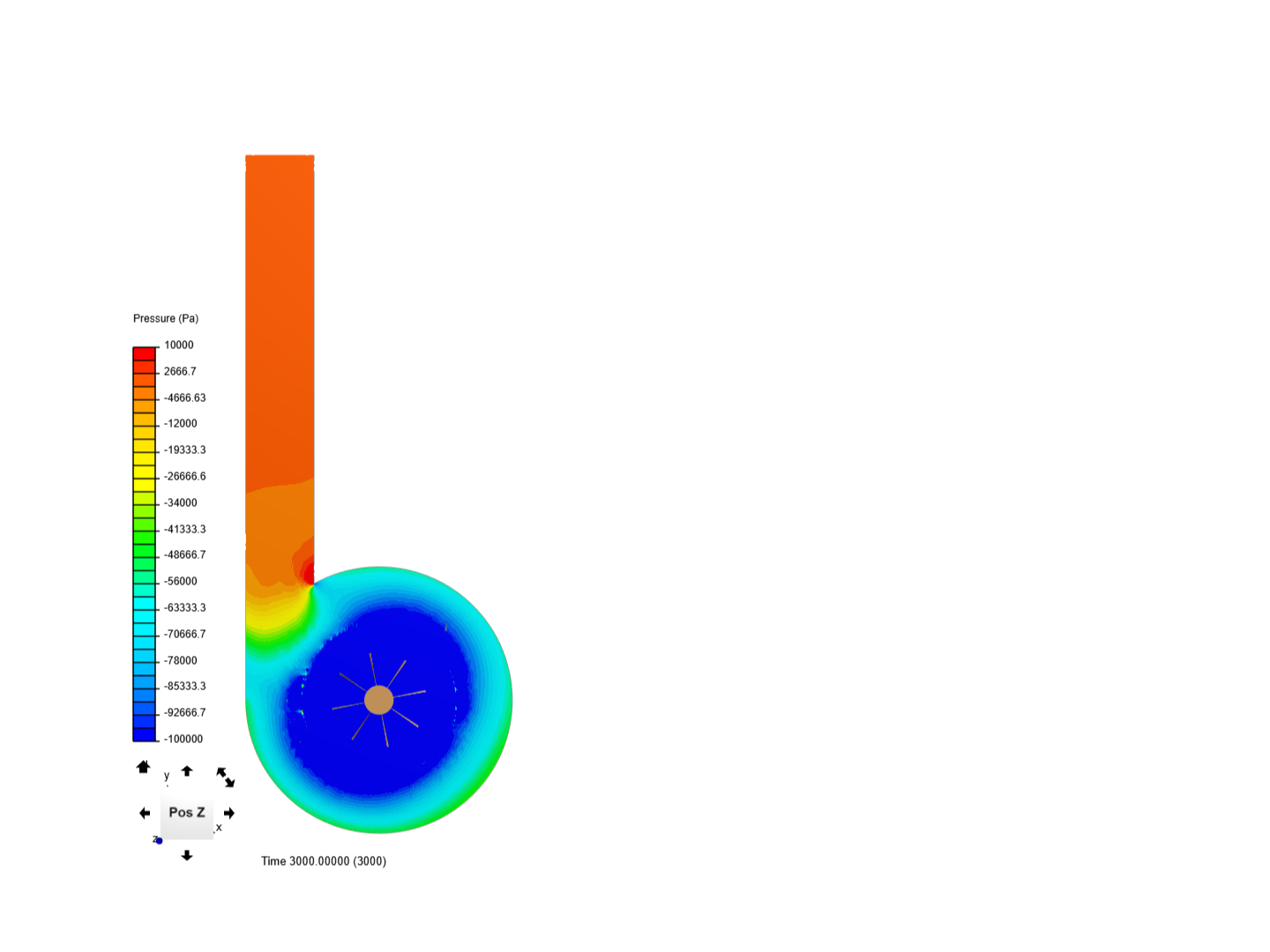 CF Pump Final Test Case image