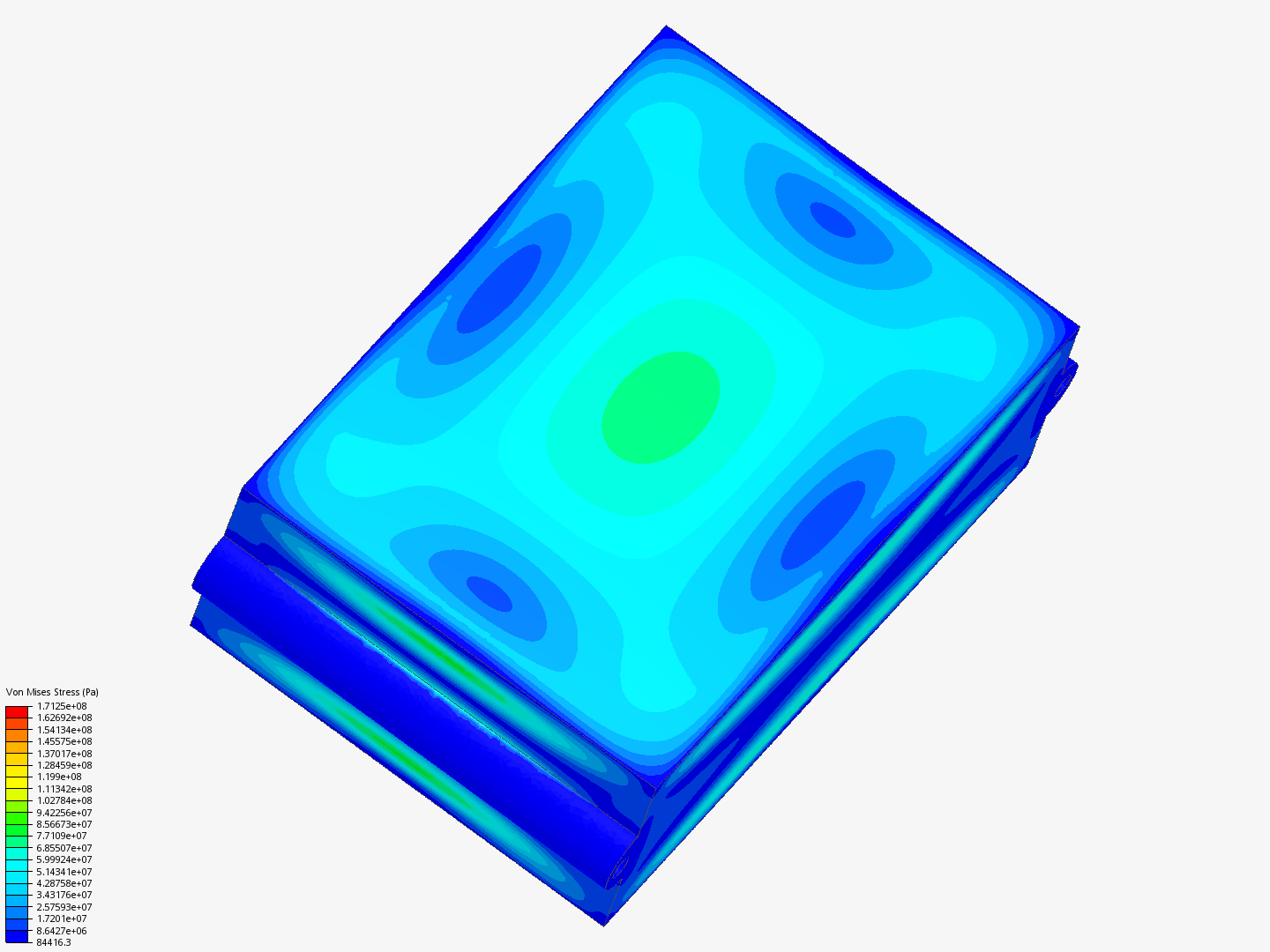 pressure analysis image