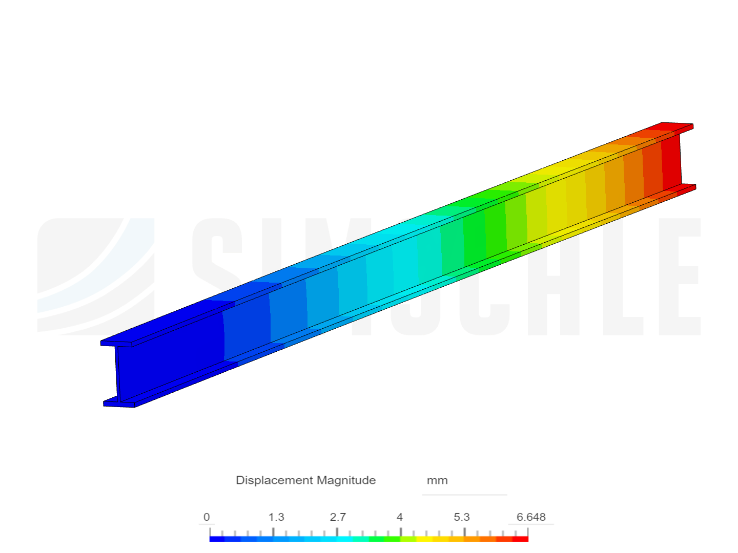 TP2_VIGA_IPN_80 image