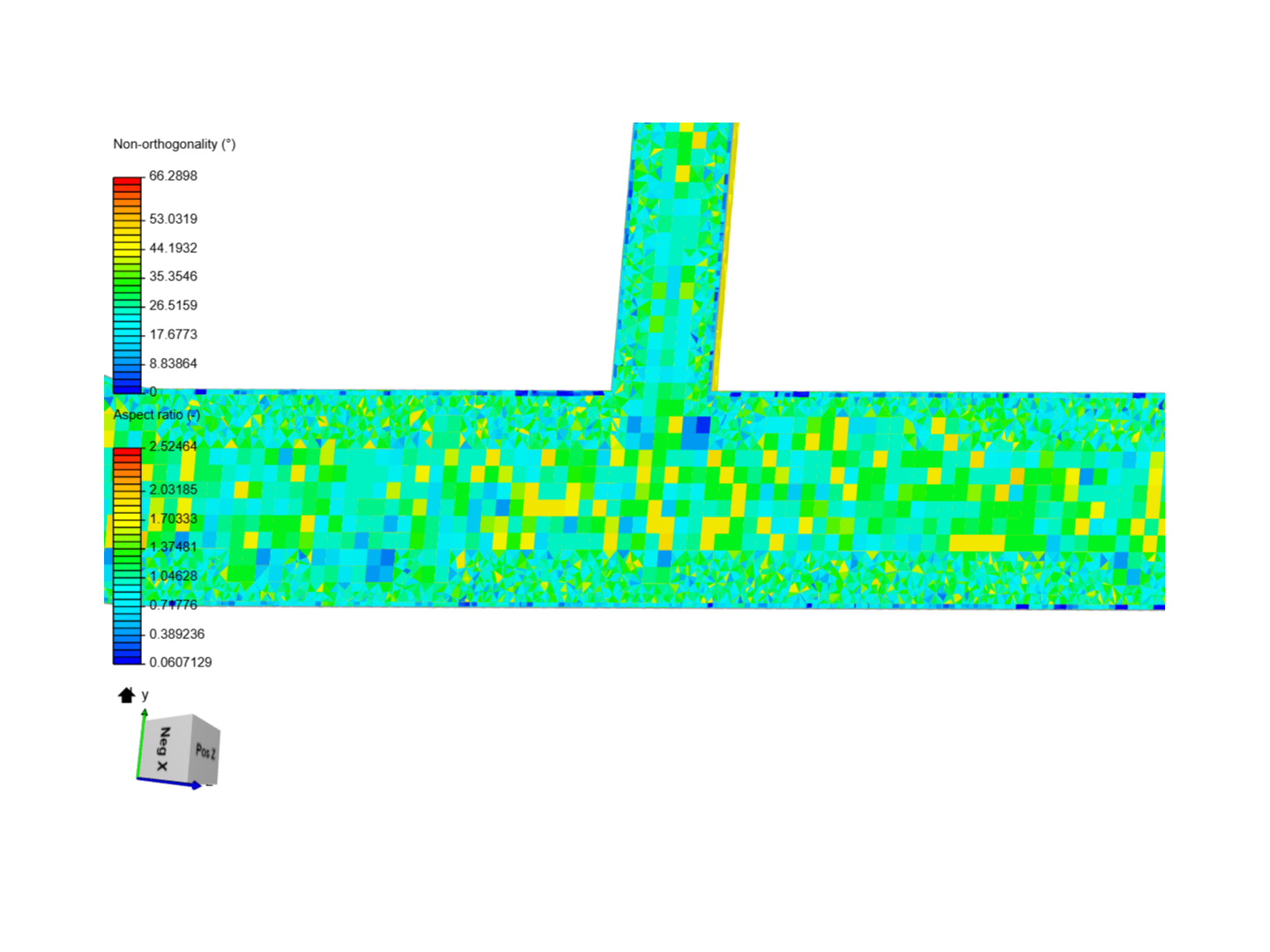 Tutorial 2: Pipe junction flow image