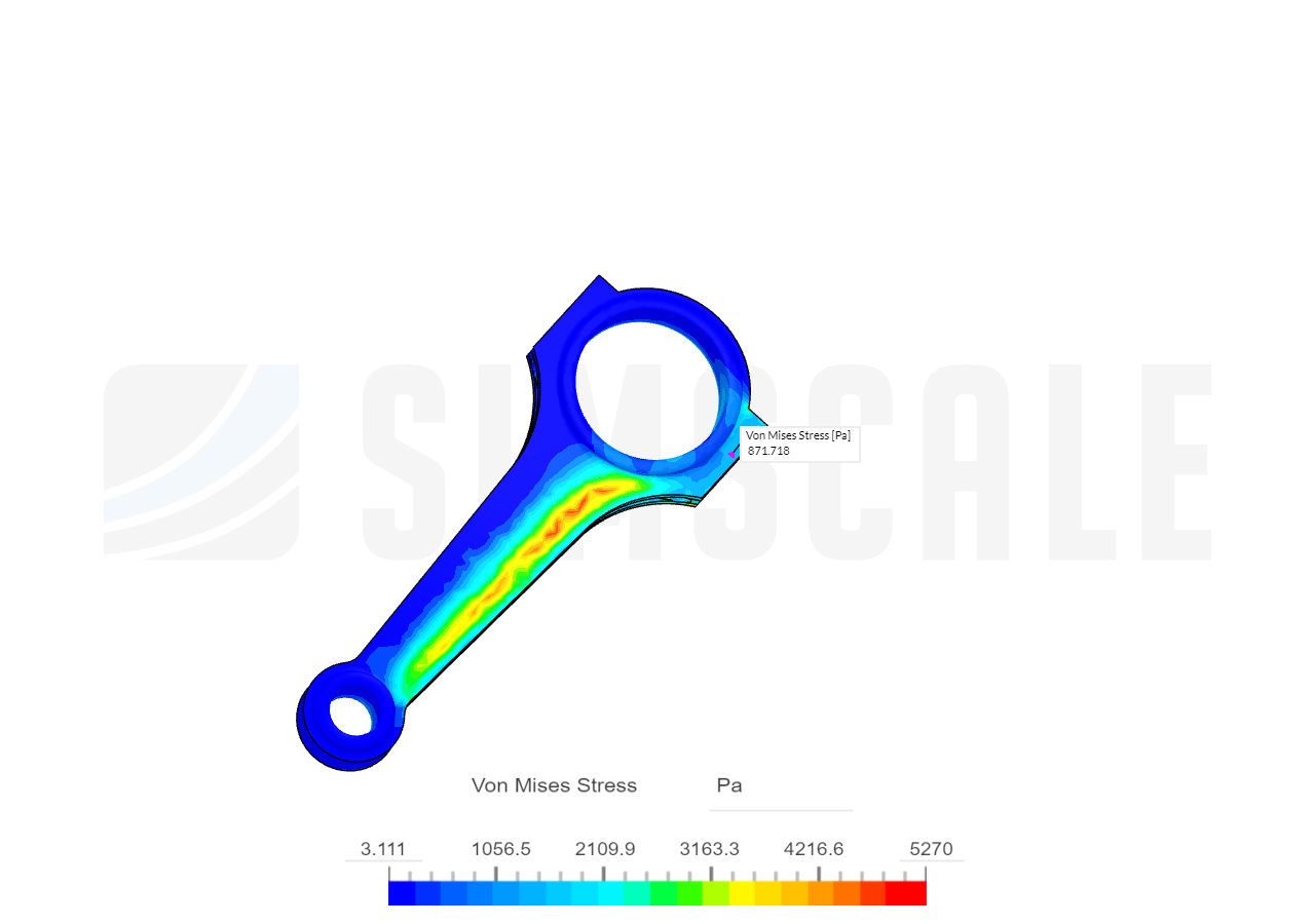 Tutorial 1: Connecting rod stress analysis image