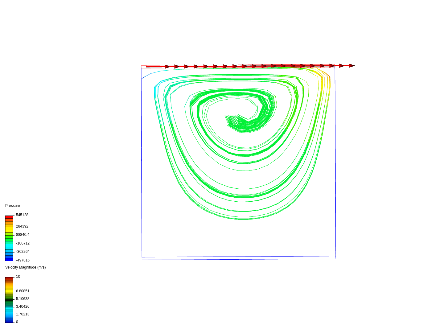 FDT_lid_driven_cavity image