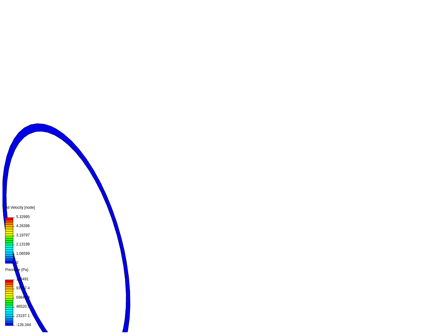 Annular pipe image