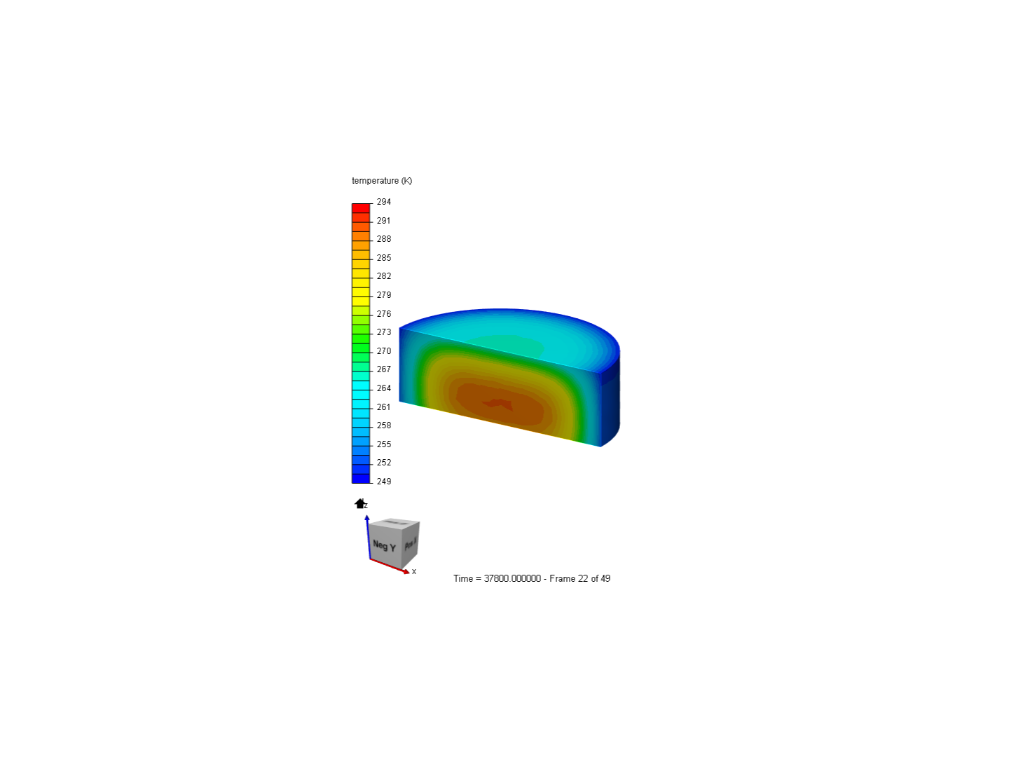 Convective Heat Flux - Cylindrical Fuel Storage Tanks image