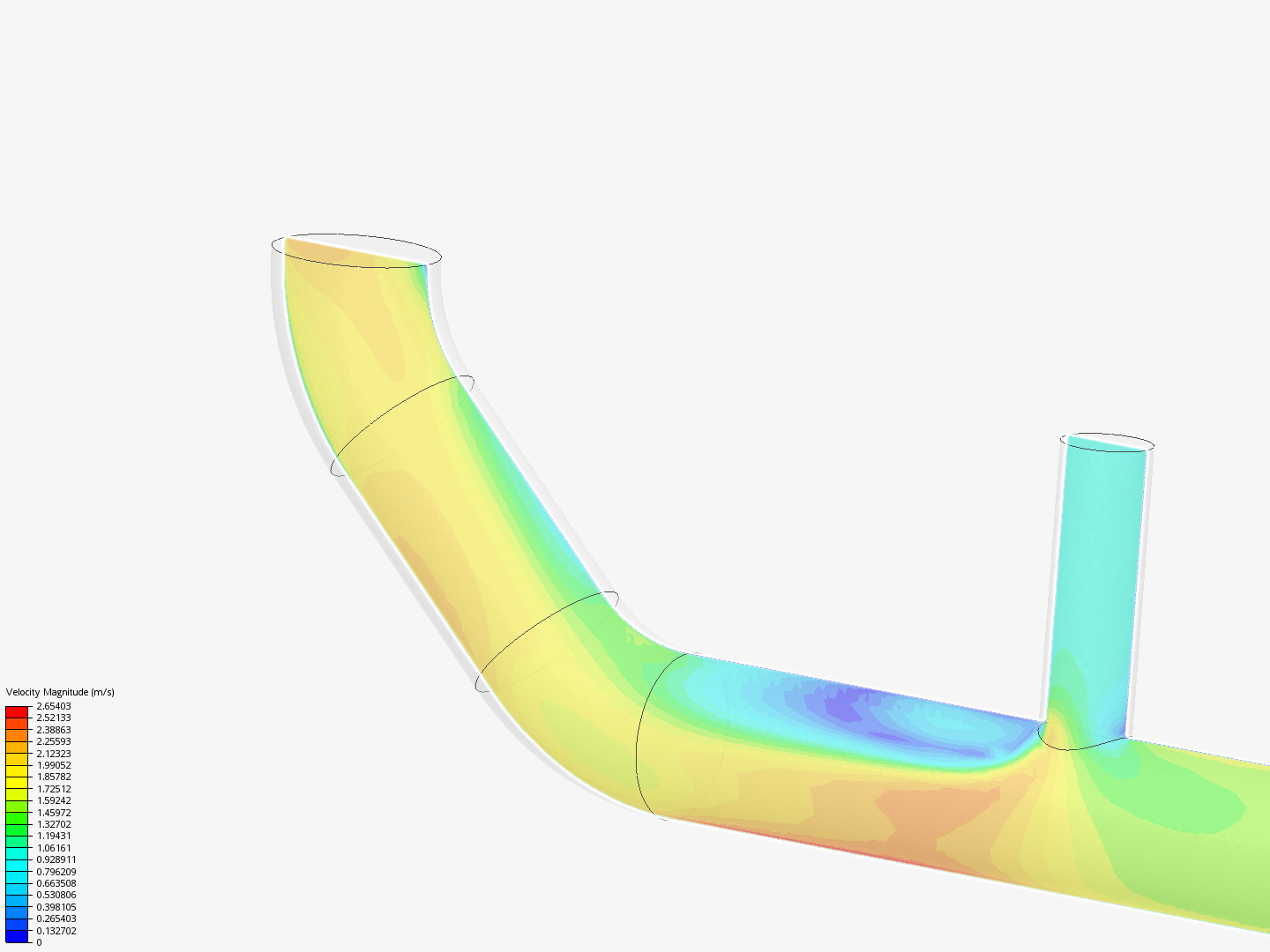 Tutorial 2: Pipe junction flow image