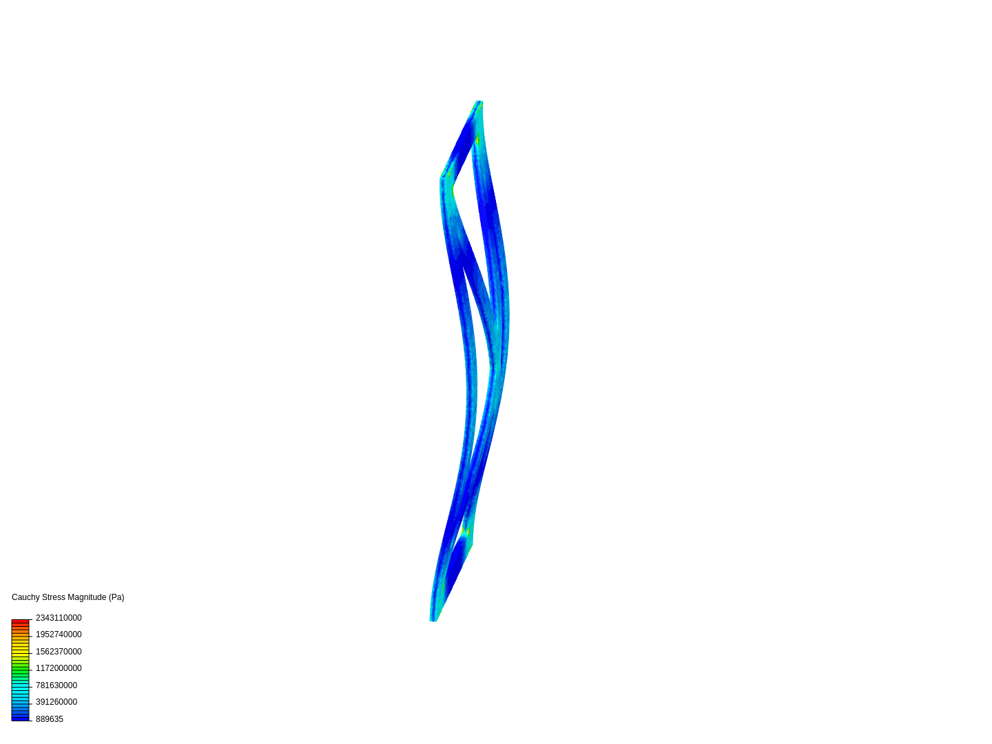 aluminium iter image