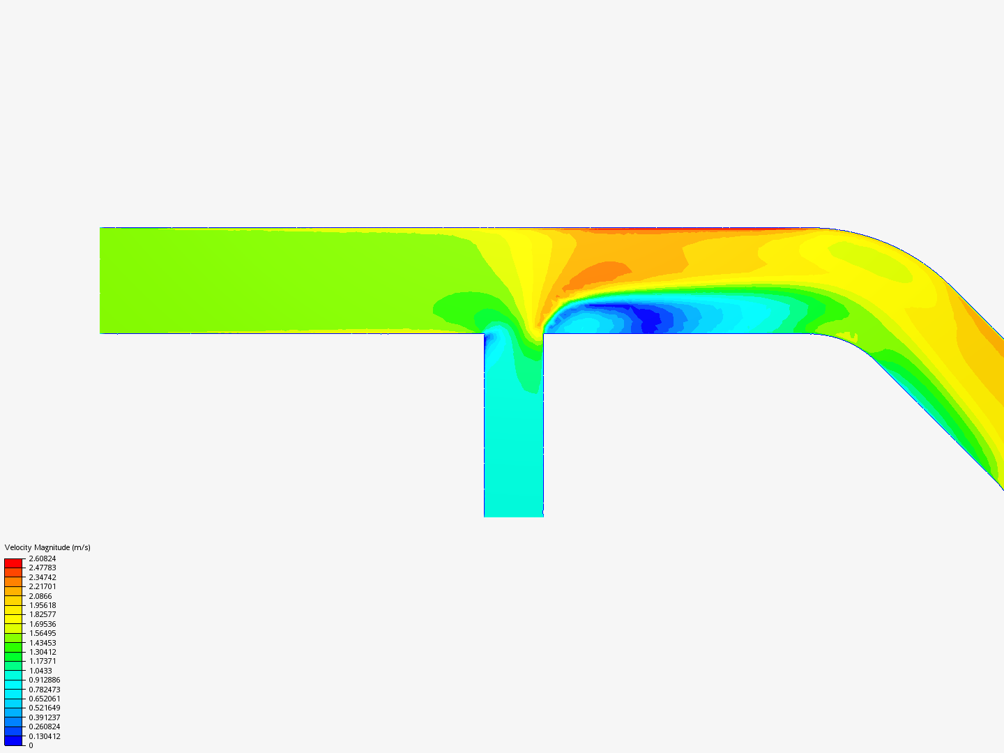 Tutorial 2: Pipe junction flow image