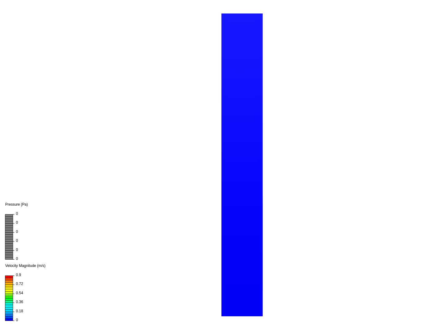 Car Aerodynamics image