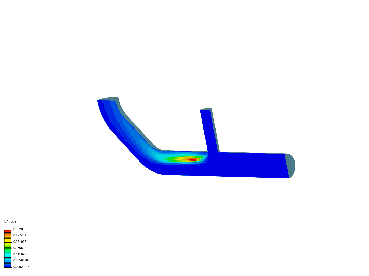 Tutorial 2: Pipe junction flow image