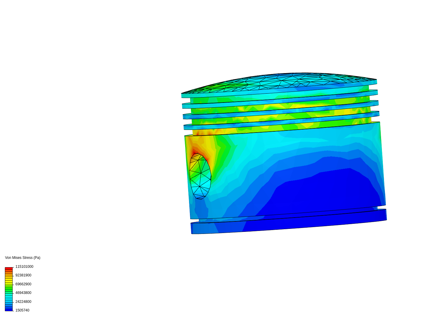 Piston Analysis image