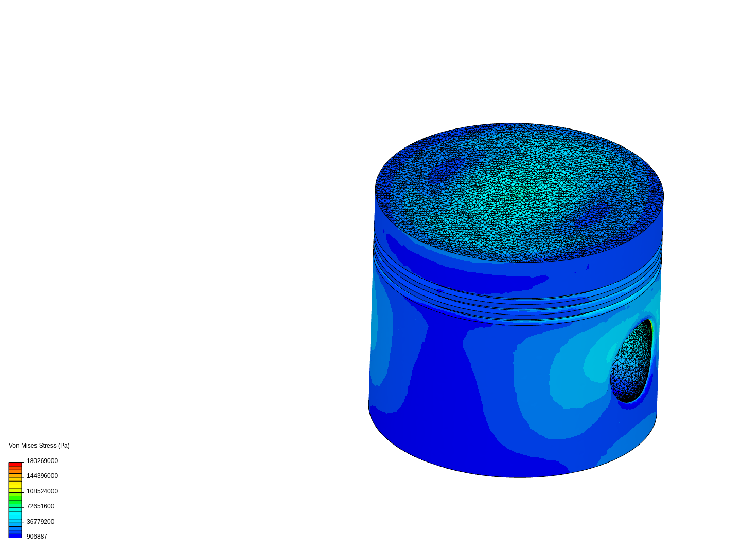 PIston analysis image