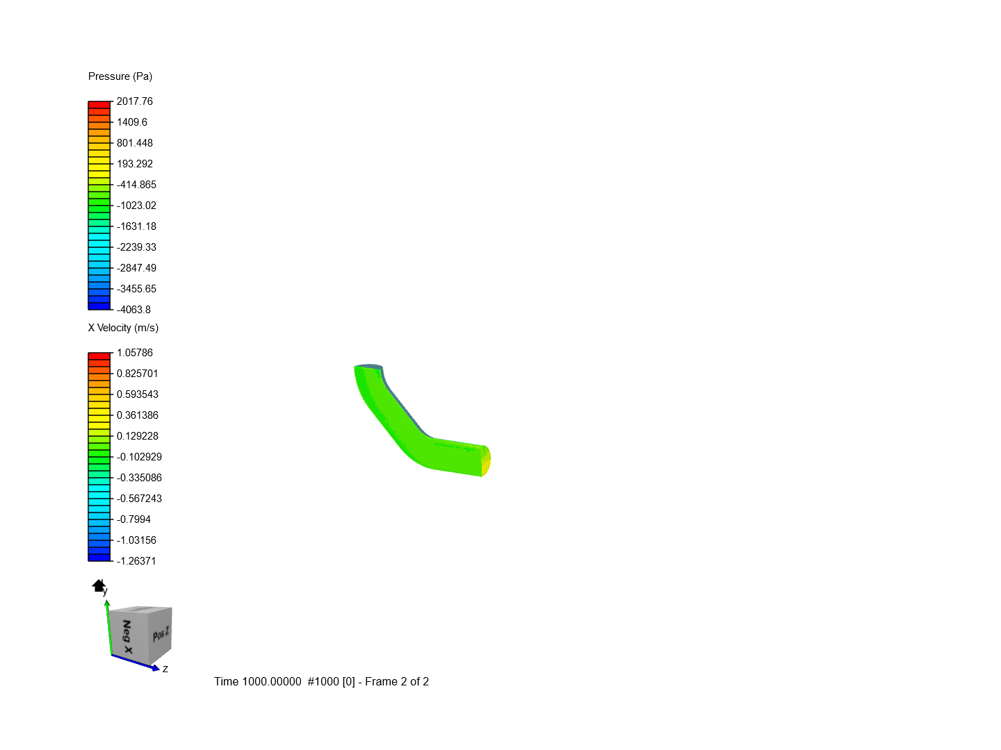 Tutorial 2: Pipe junction flow image