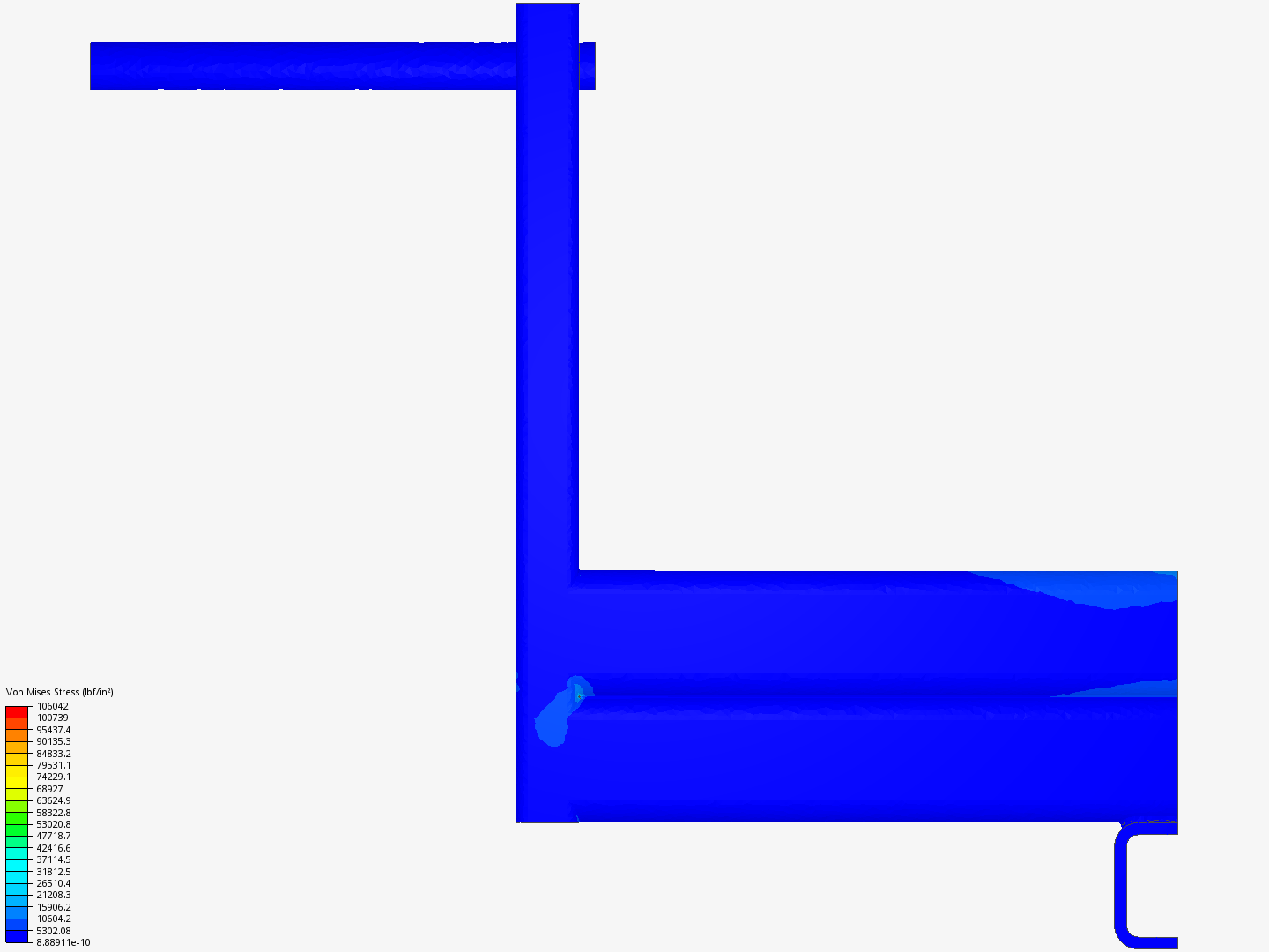 Material CART FEA analysis image