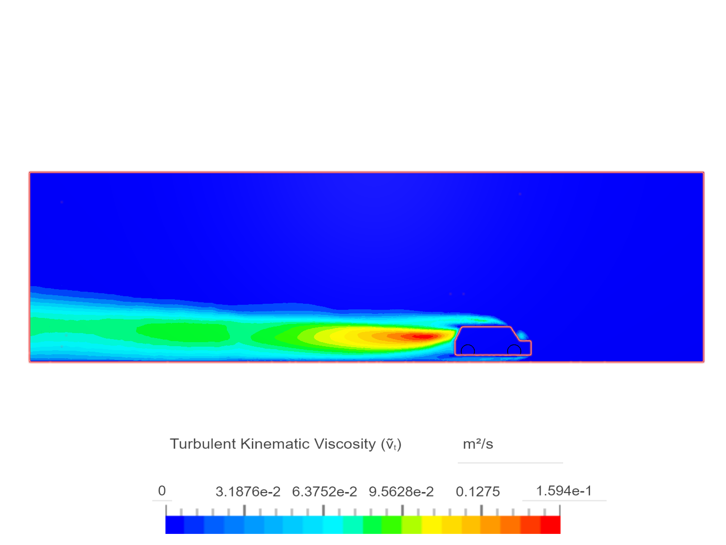 car cfd image