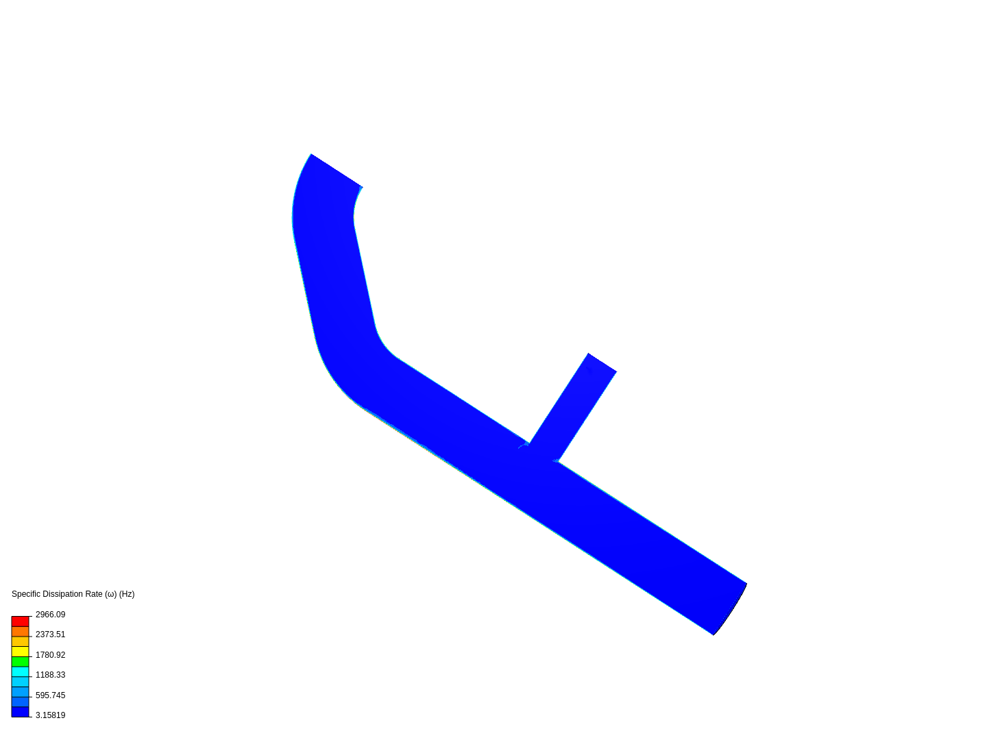 Tutorial 2: Pipe junction flow image