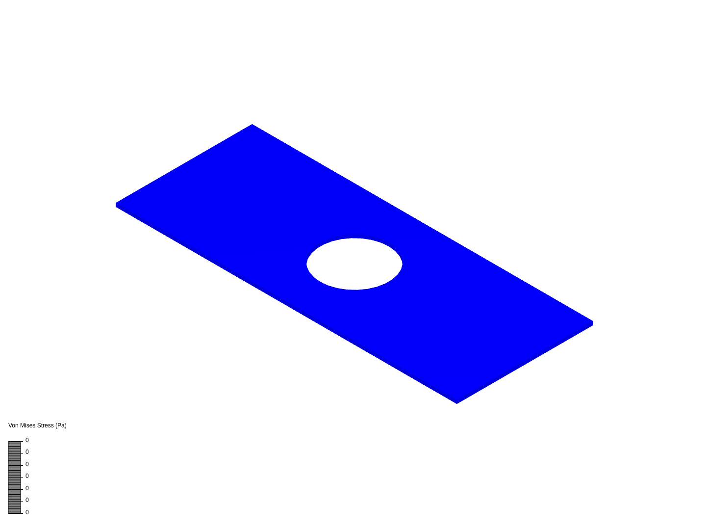 Analysis of plate image