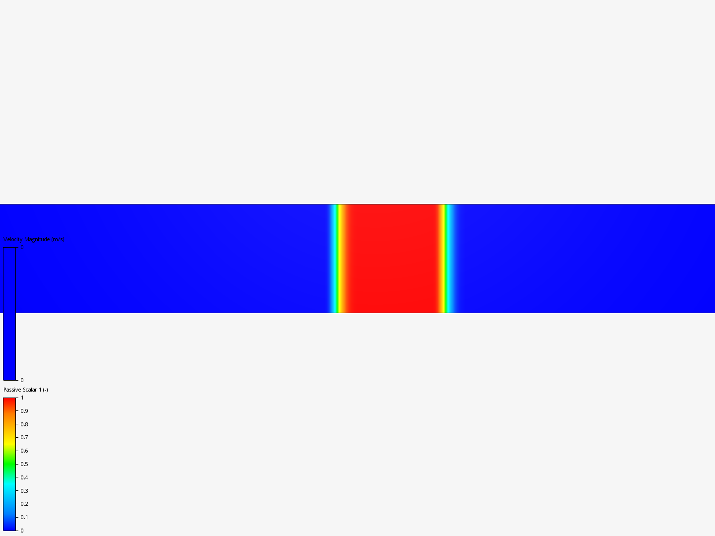 Convection,  Diffusion and Source - Copy image