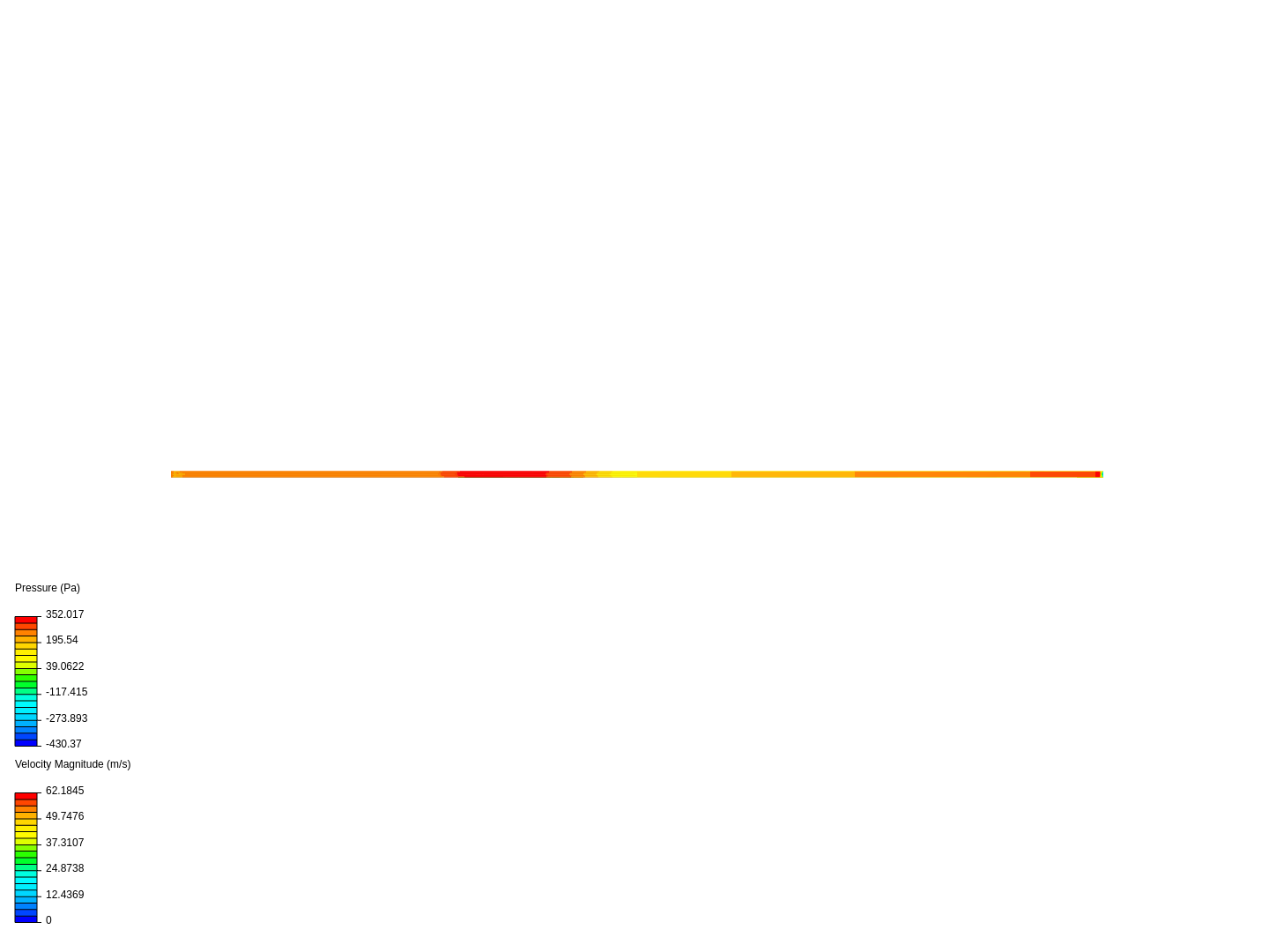 backward_facing_step_mapr_cfd image