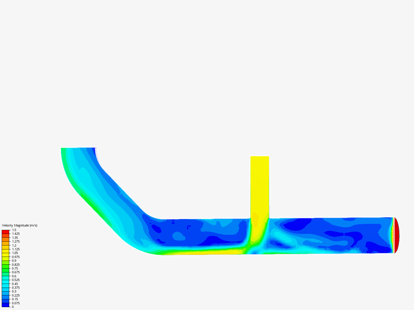 Tutorial 2: Pipe junction flow image