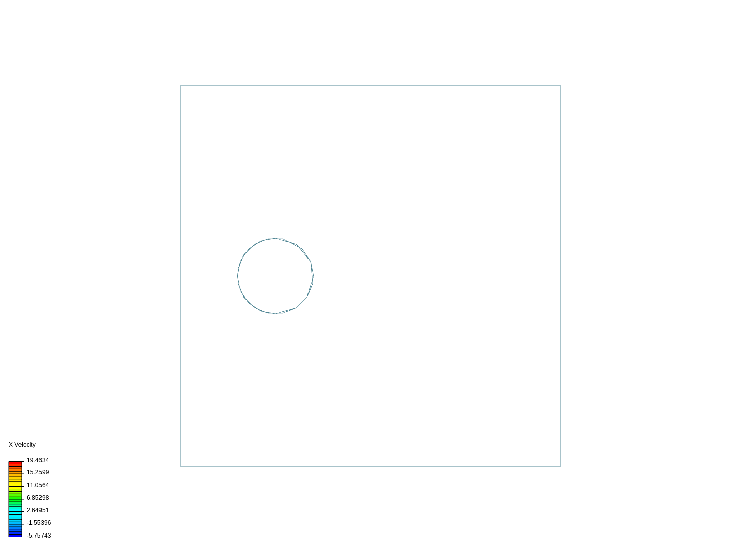 ASE364-Fall2020sb39276HW3 image