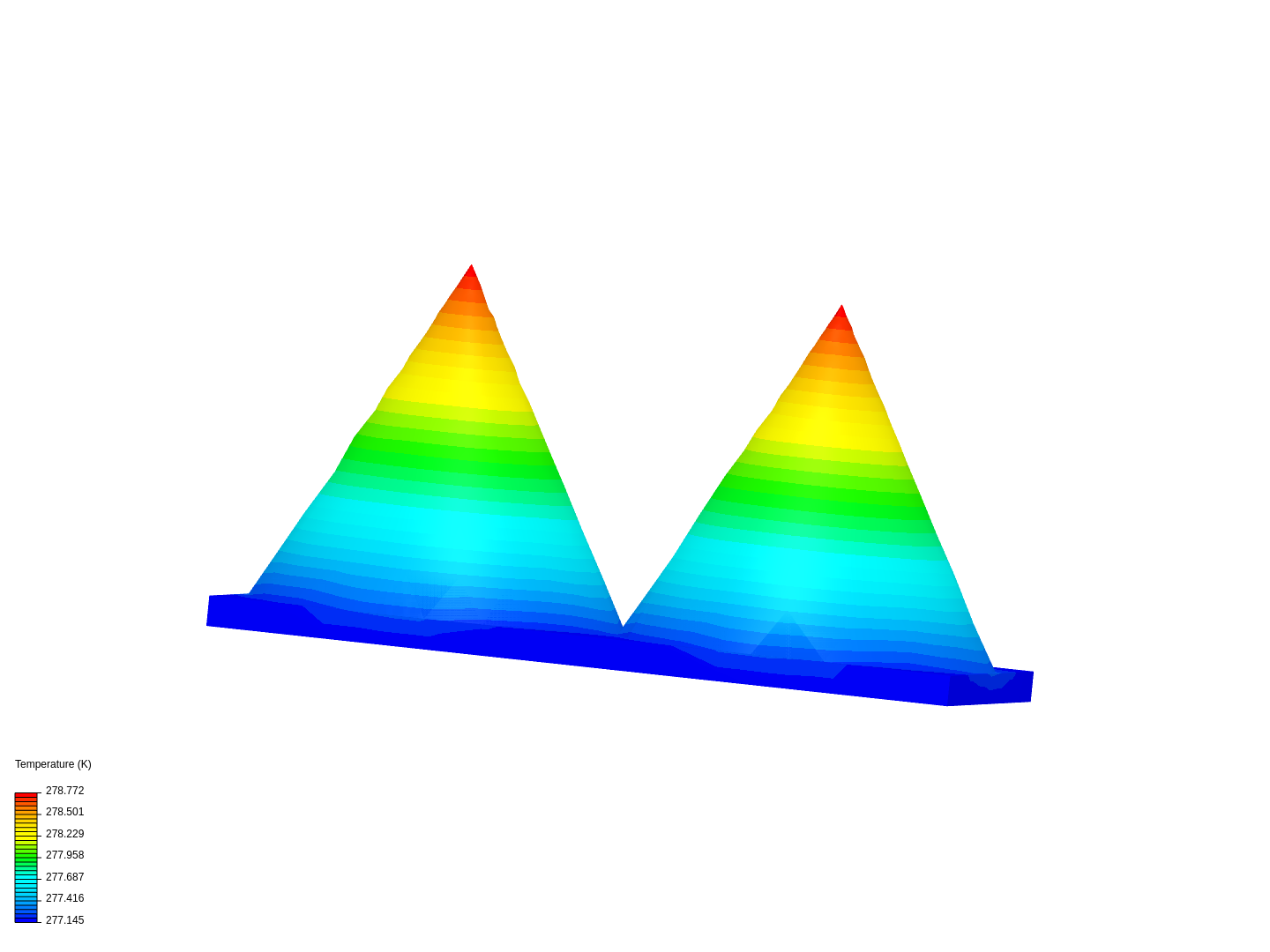 Heat sink image